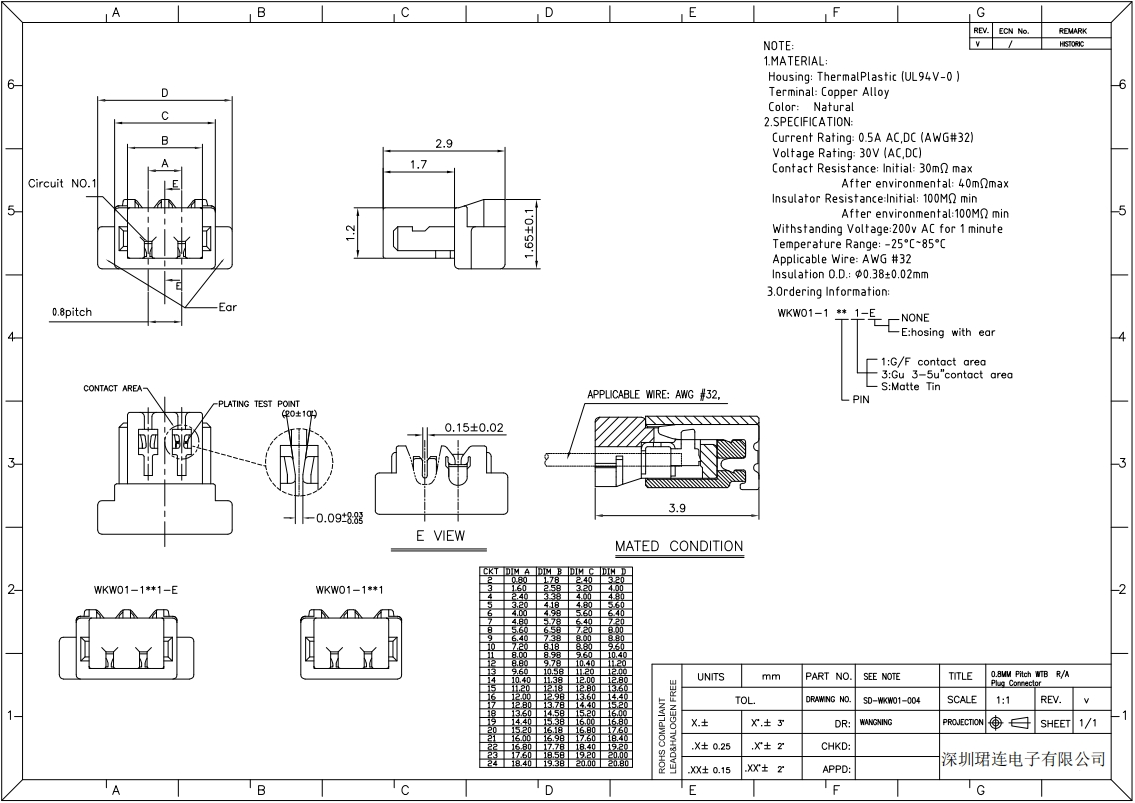 刺破0.8mm間距端子線 刺破0.8mm間距端子線