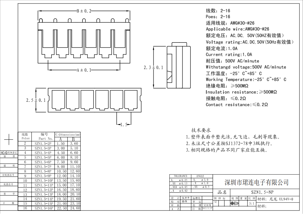 間距1.5-SZN直針 間距1.5-SZN直針